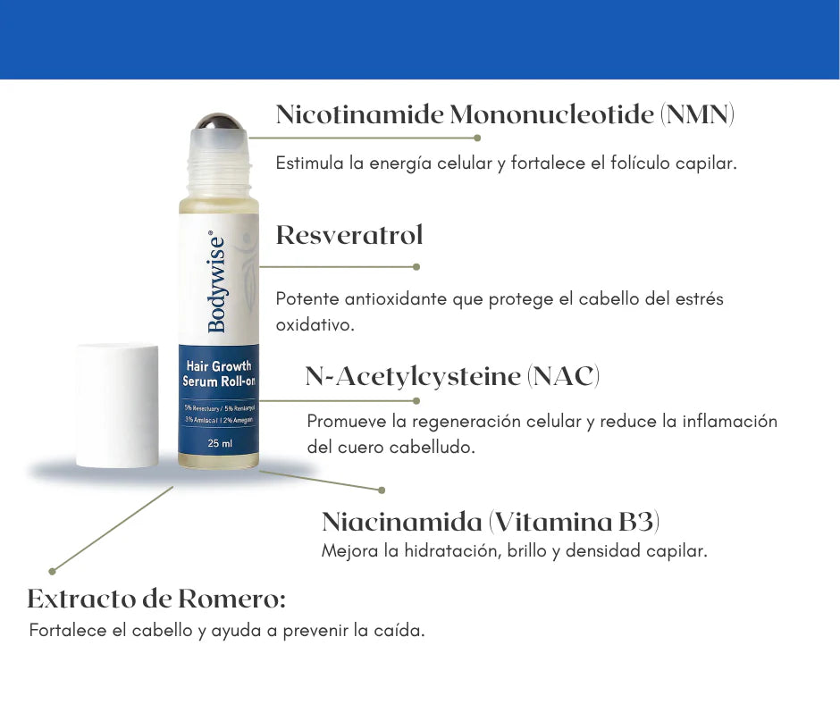 Sérum Crecimiento Capilar 25ML Rosemary