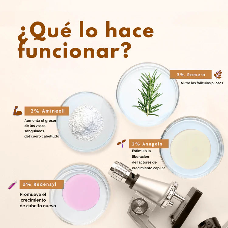 Sérum Crecimiento Capilar 25ML Rosemary