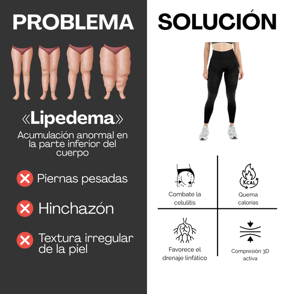 Leggings Modelador 3D Cellumove