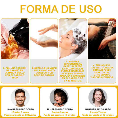 Shampoo colorante negro aplicación rápida y acabado natural