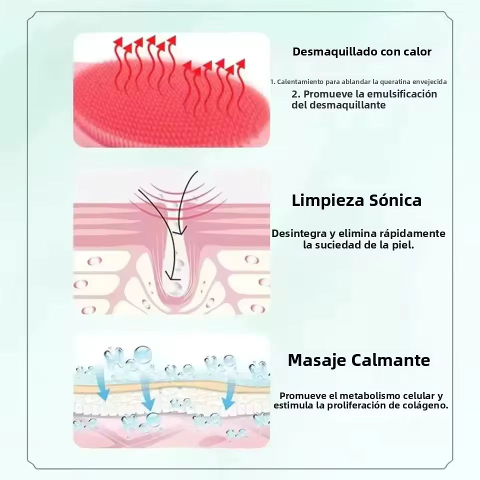 Cepillo Facial 4 in 1 - Limpieza y Masaje Profesional en Casa